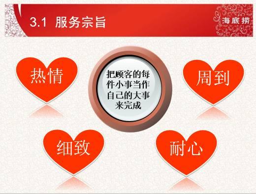 海底捞的奇迹是如何造就的 从新员工培训剖析其企业文化